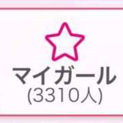 ヒメ日記 2026/03/14 21:52 投稿 ルカ 深海魚