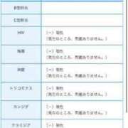 ヒメ日記 2023/11/03 12:50 投稿 宮嶋 ローズマリー大塚