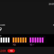ヒメ日記 2025/04/13 22:04 投稿 弥生-やよい MSC 妄想紳士倶楽部 鶯谷店