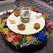 ヒメ日記 2025/06/08 22:20 投稿 あの ルネッサンス