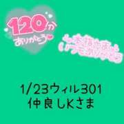ヒメ日記 2025/01/25 00:33 投稿 えま ダイスキ