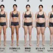ヒメ日記 2026/05/13 20:20 投稿 はるか 恋のリフレイン