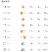 ヒメ日記 2024/01/12 05:30 投稿 五月 人妻風俗チャンネル