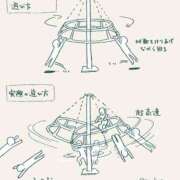 ヒメ日記 2025/05/27 14:16 投稿 ことり 洗練された極上ガール！ ウエスト・コム