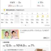 ヒメ日記 2025/12/02 23:05 投稿 りおん 極上サービス◎！！ ウエスト・コム