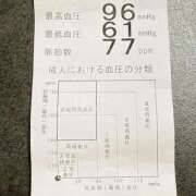 ヒメ日記 2026/04/07 20:28 投稿 りおん 極上サービス◎！！ ウエスト・コム