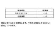 ヒメ日記 2025/04/19 17:28 投稿 キララ にゃんだ☆full☆MIX（にゃんだふるみっくす）