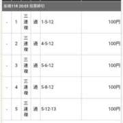 ヒメ日記 2026/02/11 23:31 投稿 ゆみ 人妻の秘密船橋店