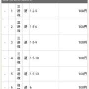 ヒメ日記 2026/08/06 20:31 投稿 ゆみ 人妻の秘密船橋店