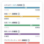 ヒメ日記 2025/03/07 15:53 投稿 Ｋotoha（ことは） AMATERAS(アマテラス)(福山)