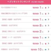 ヒメ日記 2026/02/09 14:00 投稿 まほ【驚異のリピート率最強姫】 Beppin house