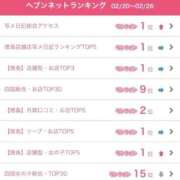 ヒメ日記 2026/03/02 15:33 投稿 まほ【驚異のリピート率最強姫】 Beppin house