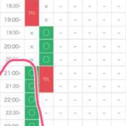 ヒメ日記 2025/07/18 18:36 投稿 みおん 佐賀人妻デリヘル 「デリ夫人」