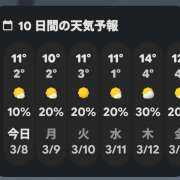 ヒメ日記 2026/03/08 01:18 投稿 いずみ 神戸・明石素人宅急便