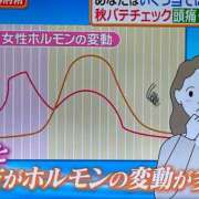 ヒメ日記 2025/10/16 13:36 投稿 みさき 人妻本舗愛のしずく名古屋店
