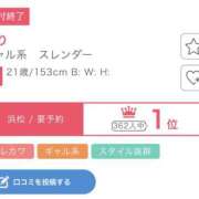 ヒメ日記 2026/02/27 21:56 投稿 せり Sweet～スウィート～