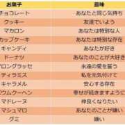 ヒメ日記 2026/02/08 10:03 投稿 南條　あこ タッチVIP