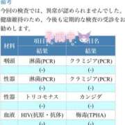 ヒメ日記 2024/12/07 17:20 投稿 日向 BBW（ビッグビューティフルウーマン）