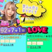 ヒメ日記 2025/04/22 12:15 投稿 ゆのん きらめけ！にゃんにゃん学園in大宮