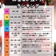 ヒメ日記 2025/02/10 14:09 投稿 小渕　友湖 ギン妻パラダイス 日本橋店