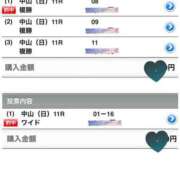 ヒメ日記 2024/12/22 22:36 投稿 菊池ナース 病院