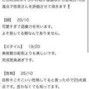 ヒメ日記 2025/03/04 16:36 投稿 涼宮悠里 皇帝別館（こうていべっかん）
