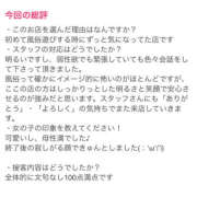 ヒメ日記 2023/12/12 16:50 投稿 いちか 横浜パフパフチェリーパイ