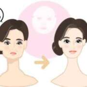 ヒメ日記 2025/12/05 18:29 投稿 そら【美女不思議姫】 Beppin house