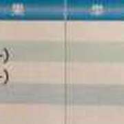 ヒメ日記 2025/02/07 11:07 投稿 さとみ モアグループ神栖人妻花壇