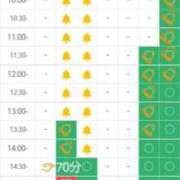 ヒメ日記 2025/02/07 21:28 投稿 ももかさん いけない奥さん 十三店