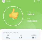 ヒメ日記 2025/04/06 07:34 投稿 ももかさん いけない奥さん 十三店