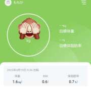 ヒメ日記 2025/04/09 09:48 投稿 ももかさん いけない奥さん 十三店