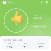 ヒメ日記 2025/04/10 08:38 投稿 ももかさん いけない奥さん 十三店