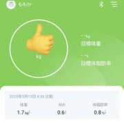 ヒメ日記 2025/04/24 08:38 投稿 ももかさん いけない奥さん 十三店