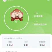 ヒメ日記 2025/06/29 09:17 投稿 ももかさん いけない奥さん 十三店