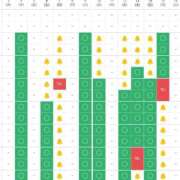 ヒメ日記 2025/12/03 21:58 投稿 ももかさん いけない奥さん 十三店