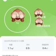 ヒメ日記 2026/03/11 06:58 投稿 ももかさん いけない奥さん 十三店