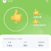 ヒメ日記 2026/03/21 09:28 投稿 ももかさん いけない奥さん 十三店