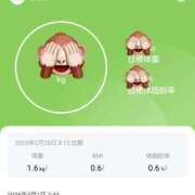 ヒメ日記 2026/04/01 08:28 投稿 ももかさん いけない奥さん 十三店