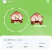 ヒメ日記 2026/04/07 07:48 投稿 ももかさん いけない奥さん 十三店