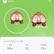 ヒメ日記 2026/04/30 07:52 投稿 ももかさん いけない奥さん 十三店