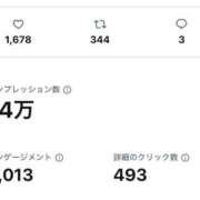 ヒメ日記 2026/03/26 13:29 投稿 伊藤あかり OtoLABO～前立腺マッサージ（ドライオーガズム）専門店～