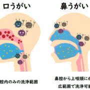 ヒメ日記 2025/01/06 07:00 投稿 三好 人妻風俗チャンネル