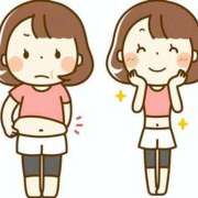 ヒメ日記 2025/12/26 07:22 投稿 三好 人妻風俗チャンネル