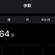 ヒメ日記 2026/08/26 22:49 投稿 三好 人妻風俗チャンネル