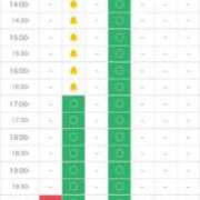 ヒメ日記 2025/02/14 20:27 投稿 夜桜はるき 全裸の極みorドッキング痴漢電車