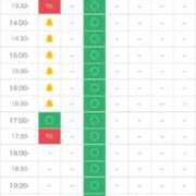 ヒメ日記 2025/02/15 13:55 投稿 夜桜はるき 全裸の極みorドッキング痴漢電車