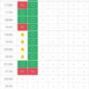 ヒメ日記 2025/04/14 17:25 投稿 夜桜はるき 全裸の極みorドッキング痴漢電車
