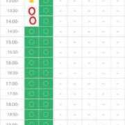 ヒメ日記 2025/06/19 12:05 投稿 夜桜はるき 全裸の極みorドッキング痴漢電車