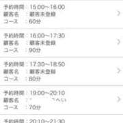 ヒメ日記 2026/01/03 23:45 投稿 夜桜はるき 全裸の極みorドッキング痴漢電車